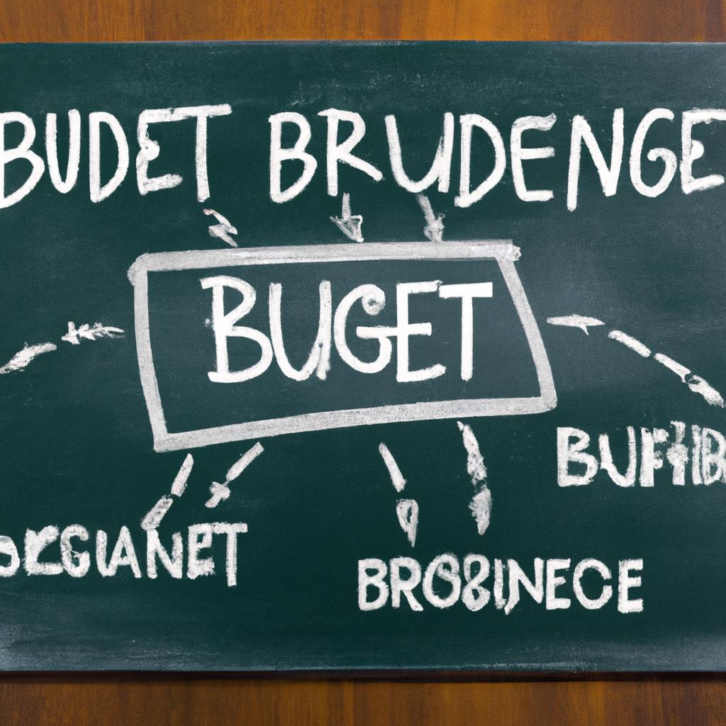 Effective Strategies⁤ for Budgeting: Making Informed Decisions to Lighten Your Financial Load